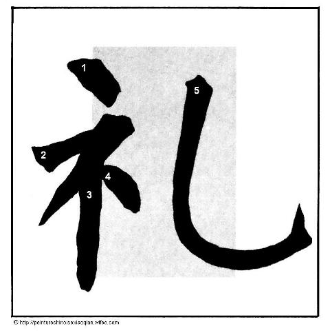 Calligraphie chinoise : les crochets