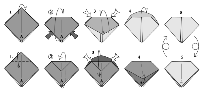 Dobra envelope Dobra envelope